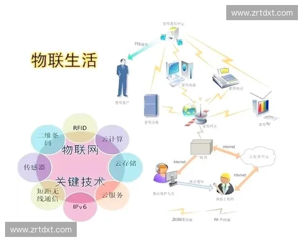 电竞竞猜软件的创新与发展趋势：智能化、数据分析与用户体验的融合